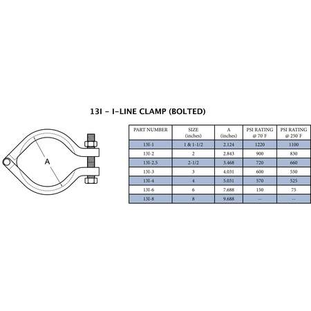 Steel & Obrien 1" I-Line Clamp, Bolted Style - 304SS 13I-1-304